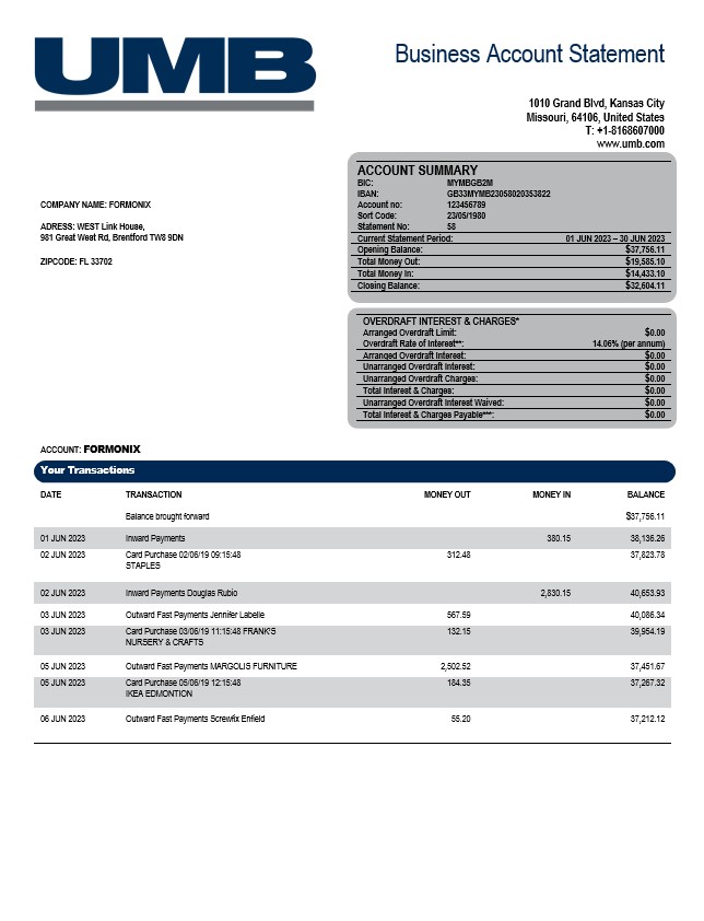 Modèle Word et PDF de relevé de compte d'entreprise UMB Bank